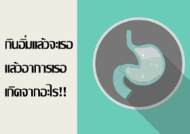 <strong>อ่านเพิ่มเติมเกี่ยวกับ</strong><br>กินอิ่มแล้วจะเรอ แล้วอาการเรอเกิดจากอะไร!! กินอิ่มแล้วจะเรอ แล้วอาการเรอเกิดจากอะไร!!
