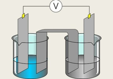 Development an electrochemical method for evaluation of the ...