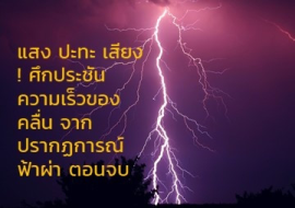 <strong>อ่านเพิ่มเติมเกี่ยวกับ</strong><br>แสง ปะทะ เสียง !  ศึกประชันความเร็วของคลื่น จากปรากฏการณ์ฟ้าผ่า (ตอนจบ) แสง ปะทะ เสียง !  ศึกประชันความเร็วของคลื่น จากปรากฏการณ์ฟ้าผ่า (ตอนจบ)