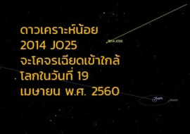 <strong>อ่านเพิ่มเติมเกี่ยวกับ</strong><br>ดาวเคราะห์น้อย 2014 JO25 จะโคจรเฉียดเข้าใกล้โลกในวันที่ 19 เมษายน พ.ศ. 2560 ดาวเคราะห์น้อย 2014 JO25 จะโคจรเฉียดเข้าใกล้โลกในวันที่ 19 เมษายน พ.ศ. 2560