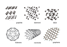 <strong>อ่านเพิ่มเติมเกี่ยวกับ</strong><br>Carbon nanotubes วัสดุแห่งอนาคต Carbon nanotubes วัสดุแห่งอนาคต