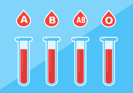 <strong>อ่านเพิ่มเติมเกี่ยวกับ</strong><br>ประวัติศาสตร์การค้นพบหมู่เลือด ประวัติศาสตร์การค้นพบหมู่เลือด