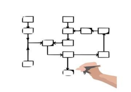 <strong>อ่านเพิ่มเติมเกี่ยวกับ</strong><br>ซอฟต์แวร์ช่วยสร้างผังงานสำหรับการคิดเชิงคำนวณ ซอฟต์แวร์ช่วยสร้างผังงานสำหรับการคิดเชิงคำนวณ