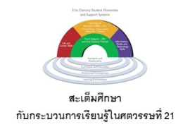 <strong>อ่านเพิ่มเติมเกี่ยวกับ</strong><br>สะเต็มศึกษากับกระบวนการเรียนรู้ในศตวรรษที่ 21 สะเต็มศึกษากับกระบวนการเรียนรู้ในศตวรรษที่ 21